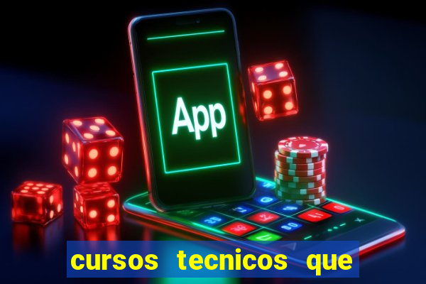 cursos tecnicos que mais empregam na bahia